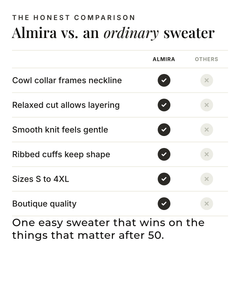 Almira | V-Neck Drape Knit versus an ordinary garment comparison
