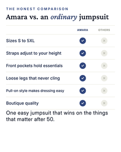 Amara | Relaxed Soft Jumpsuit versus an ordinary garment comparison