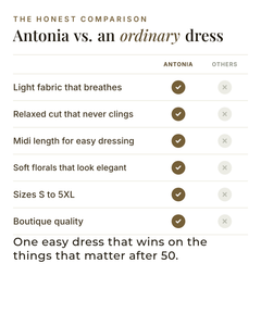 Antonia | Floral Summer Midi Dress versus an ordinary garment comparison