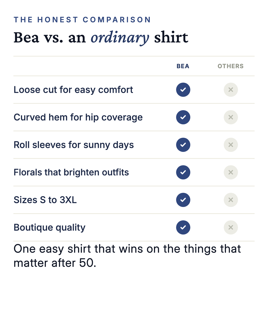 Bea | Floral Print Longline Shirt versus an ordinary garment comparison