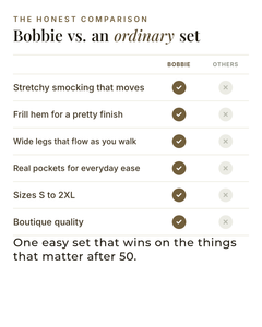 Bobbie | Smocked Top & Wide-Leg Pants Set versus an ordinary garment comparison