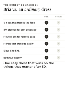 Bria | Floral Summer Dress versus an ordinary garment comparison