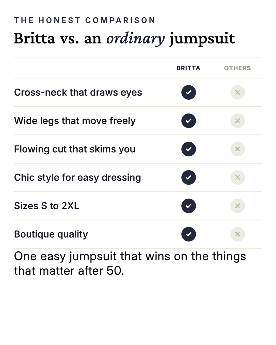 Britta | Cross-Neck Wide-Leg Jumpsuit versus an ordinary garment comparison