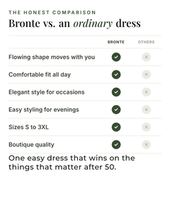 Bronte | Flowing Maxi Dress versus an ordinary garment comparison