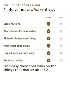 Cady | Ribbed Knot-Waist Midi Dress versus an ordinary garment comparison