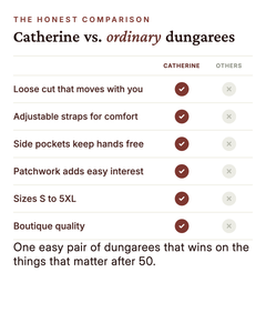 Catherine | Patchwork Dungarees Vintage versus an ordinary garment comparison
