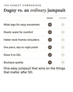 Dagny | Halter-Neck Smocked Linen Jumpsuit versus an ordinary garment comparison