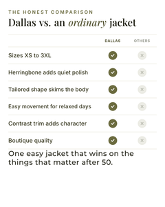 Dallas | Heritage Herringbone Jacket versus an ordinary garment comparison