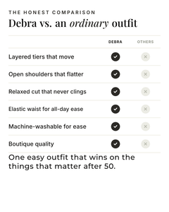 Debra | Layered Two-Piece Set versus an ordinary garment comparison