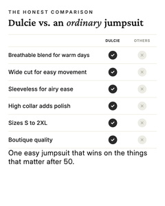Dulcie | Sleeveless Button-Front Linen Jumpsuit versus an ordinary garment comparison