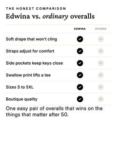 Edwina | Swallow Print Overalls versus an ordinary garment comparison