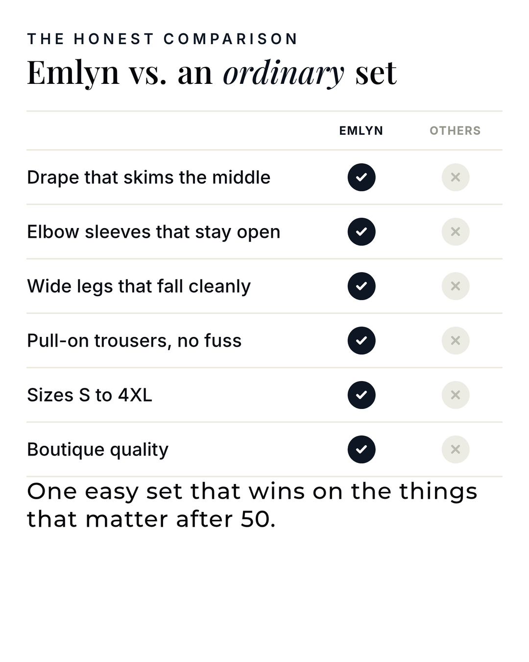 Emlyn | Draped Asymmetric Wide-Leg Set versus an ordinary garment comparison