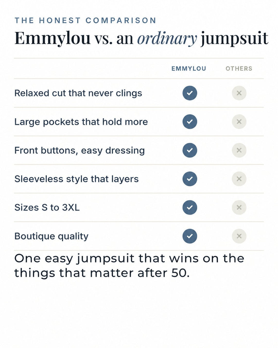 Relaxed Utility Jumpsuit versus an ordinary garment comparison