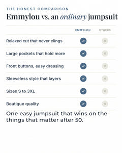 Relaxed Utility Jumpsuit versus an ordinary garment comparison