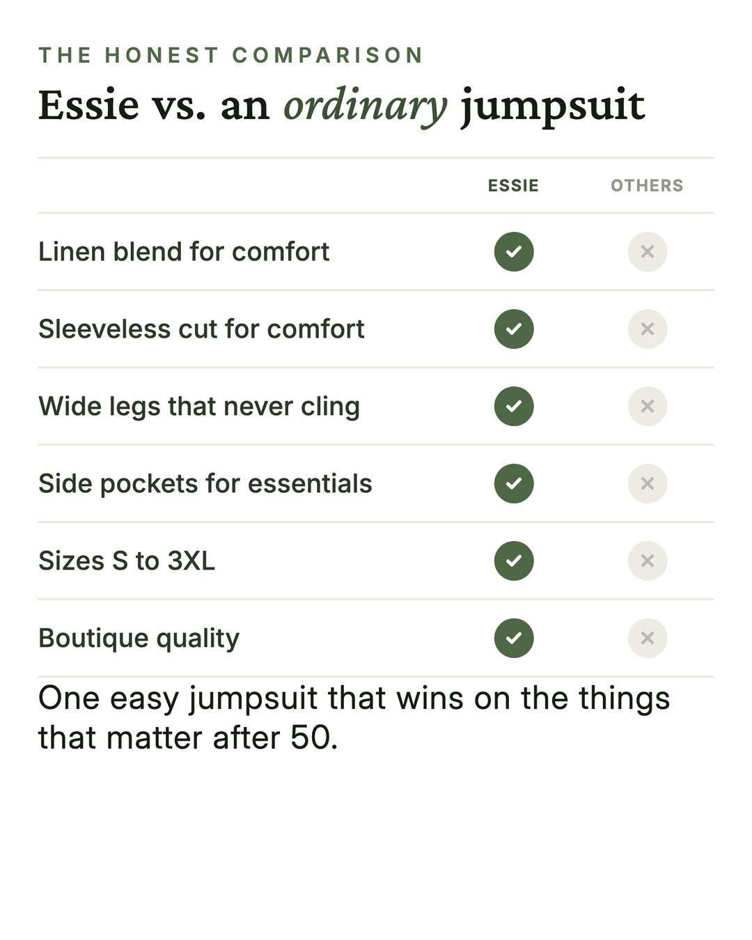 Essie | Minimalist Wide-Leg Linen Jumpsuit versus an ordinary garment comparison
