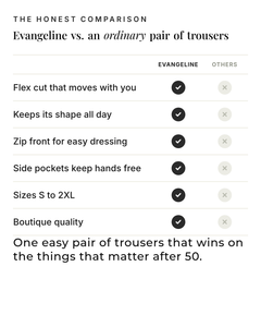 Evangeline | Versatile Chic Trousers versus an ordinary garment comparison