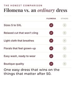 Filomena | Floral Summer Dress versus an ordinary garment comparison
