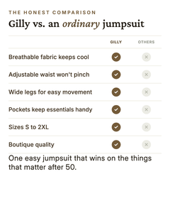 Gilly | Tie-Neck Belted Linen Jumpsuit versus an ordinary garment comparison