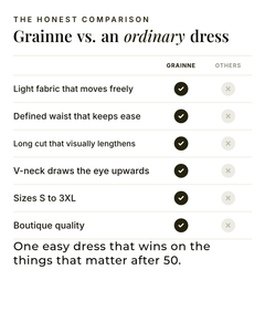 Grainne | V-Neck Maxi Dress versus an ordinary garment comparison