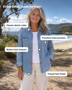 Hetty | Frayed-Hem Denim Shirt Jacket details
