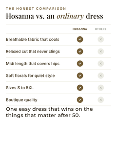 Hosanna | Soft Floral Midi Dress versus an ordinary garment comparison