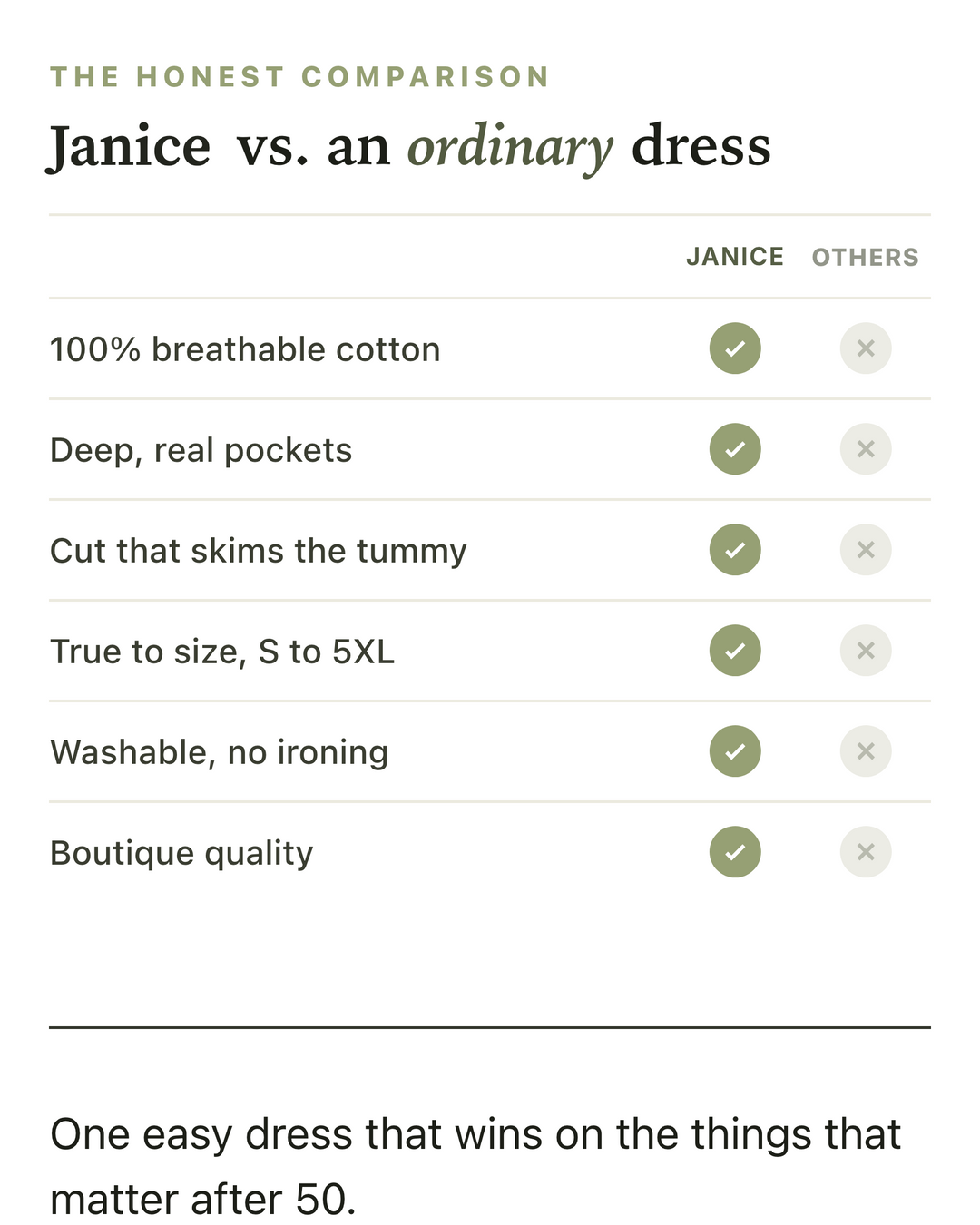 Janice | Easy Casual Flow Dress