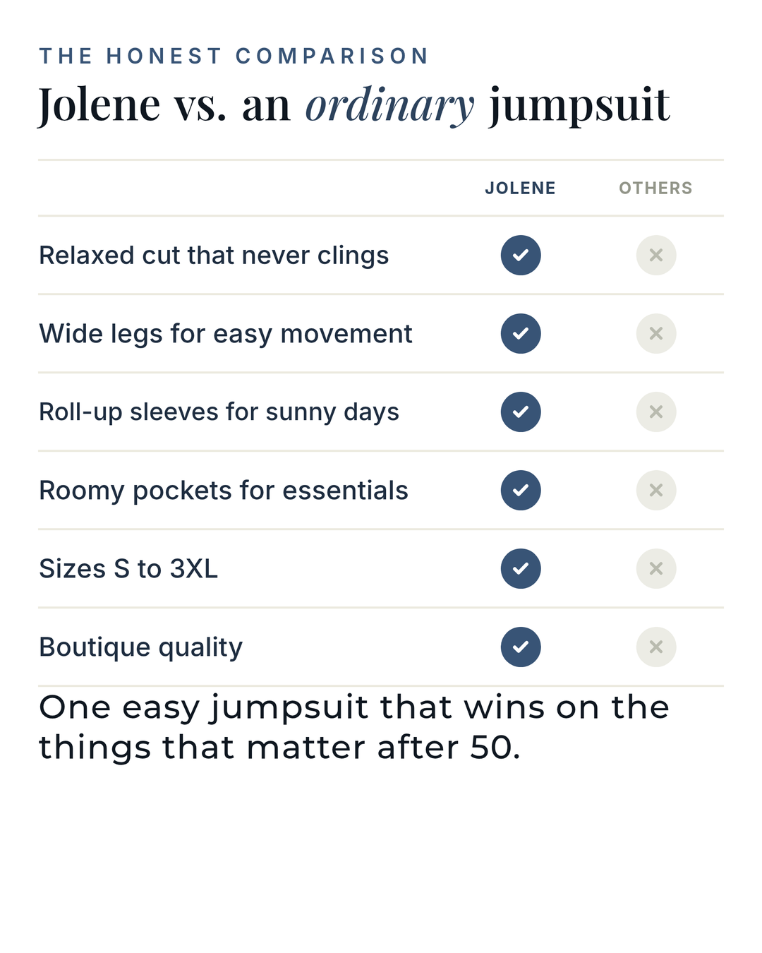 Jolene | Relaxed Long-Sleeve Jumpsuit versus an ordinary garment comparison
