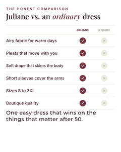 Juliane | Pleated Midi Dress versus an ordinary garment comparison