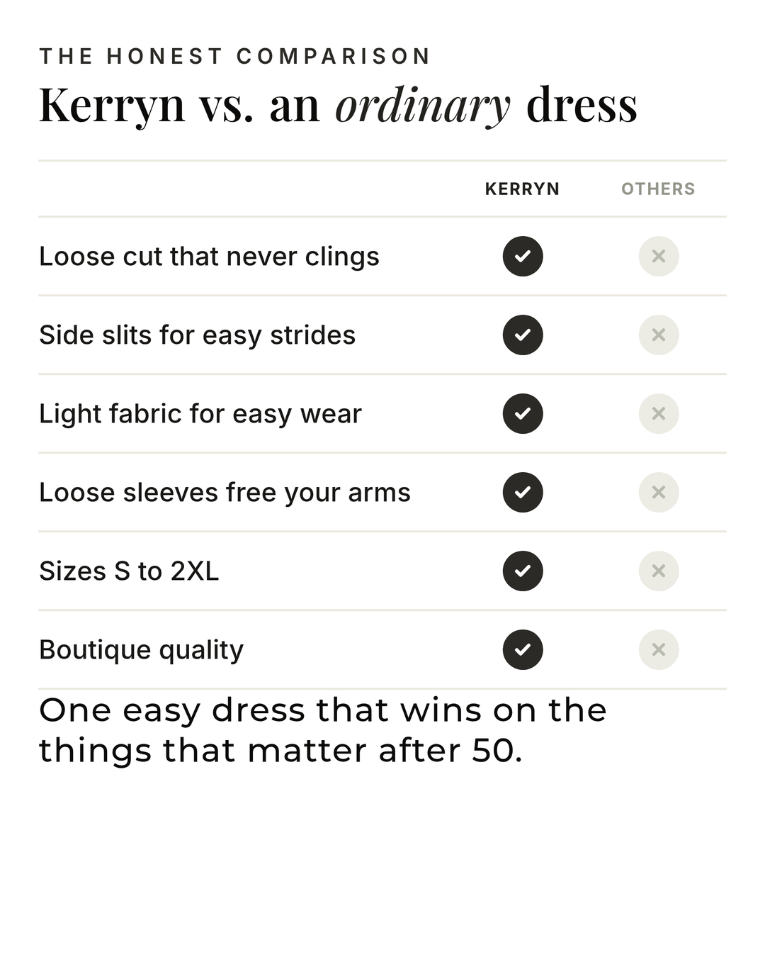 Kerryn | Paisley Print Kaftan Maxi Dress versus an ordinary garment comparison