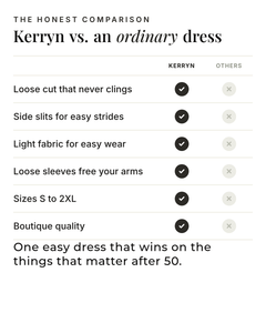 Kerryn | Paisley Print Kaftan Maxi Dress versus an ordinary garment comparison