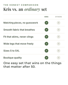 Kris | Earth-Tone Three-Piece Set versus an ordinary garment comparison