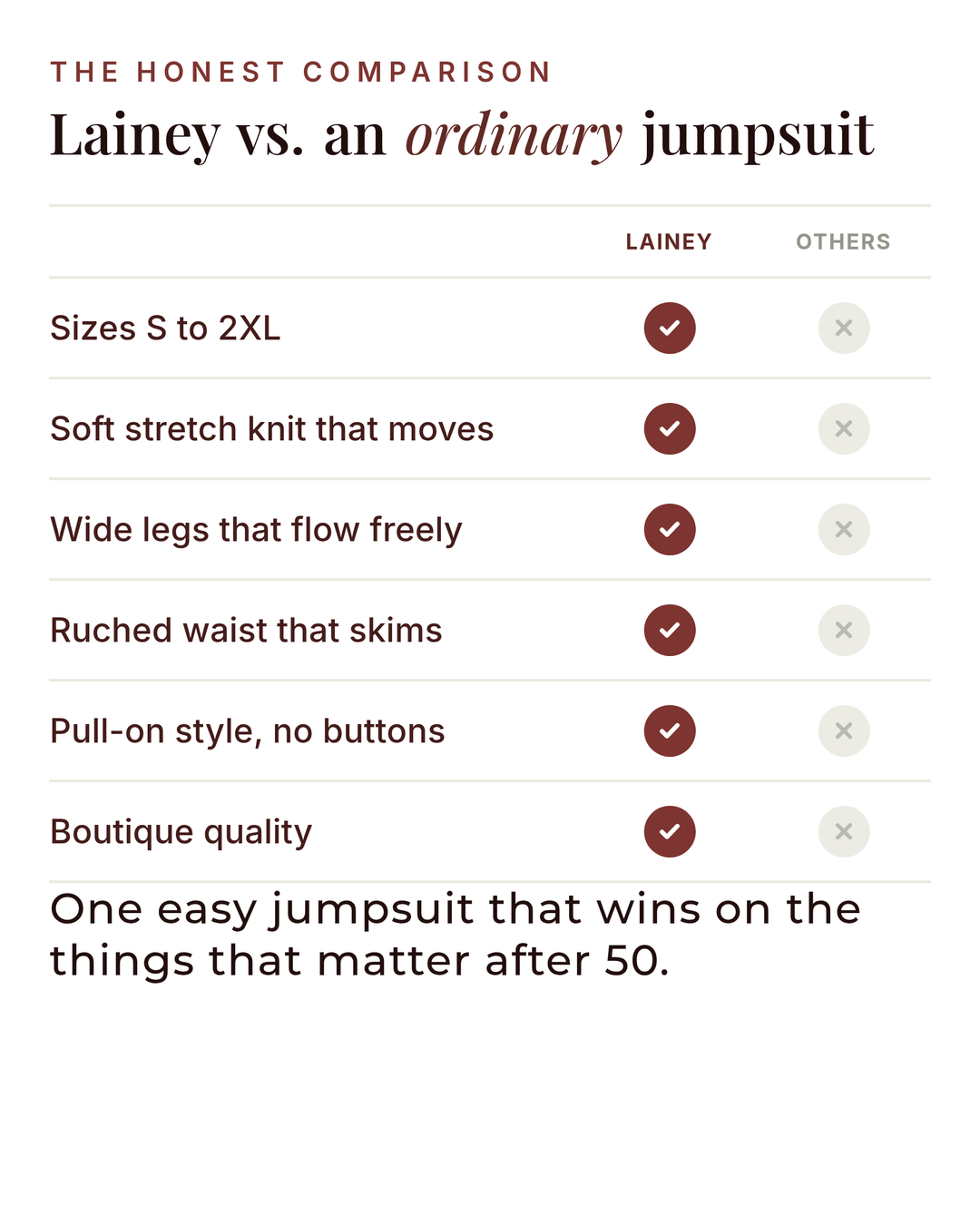 Lainey | Wide-Leg Jersey Jumpsuit versus an ordinary garment comparison