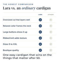 Lara | Oversized Ribbed Cardigan versus an ordinary garment comparison