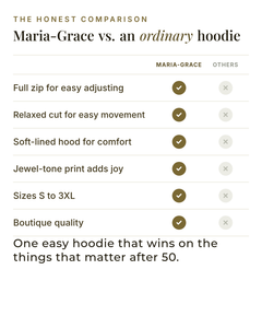 Maria-Grace | Radiant Sunburst Zip Hoodie versus an ordinary garment comparison