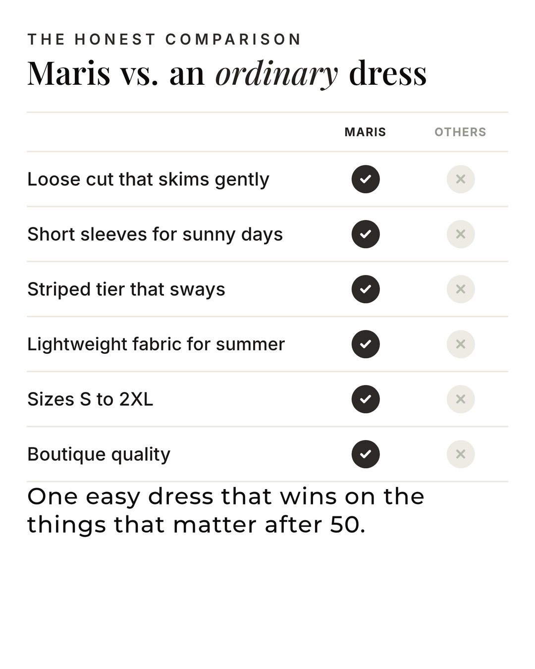 Maris | Striped Hem Maxi Dress versus an ordinary garment comparison