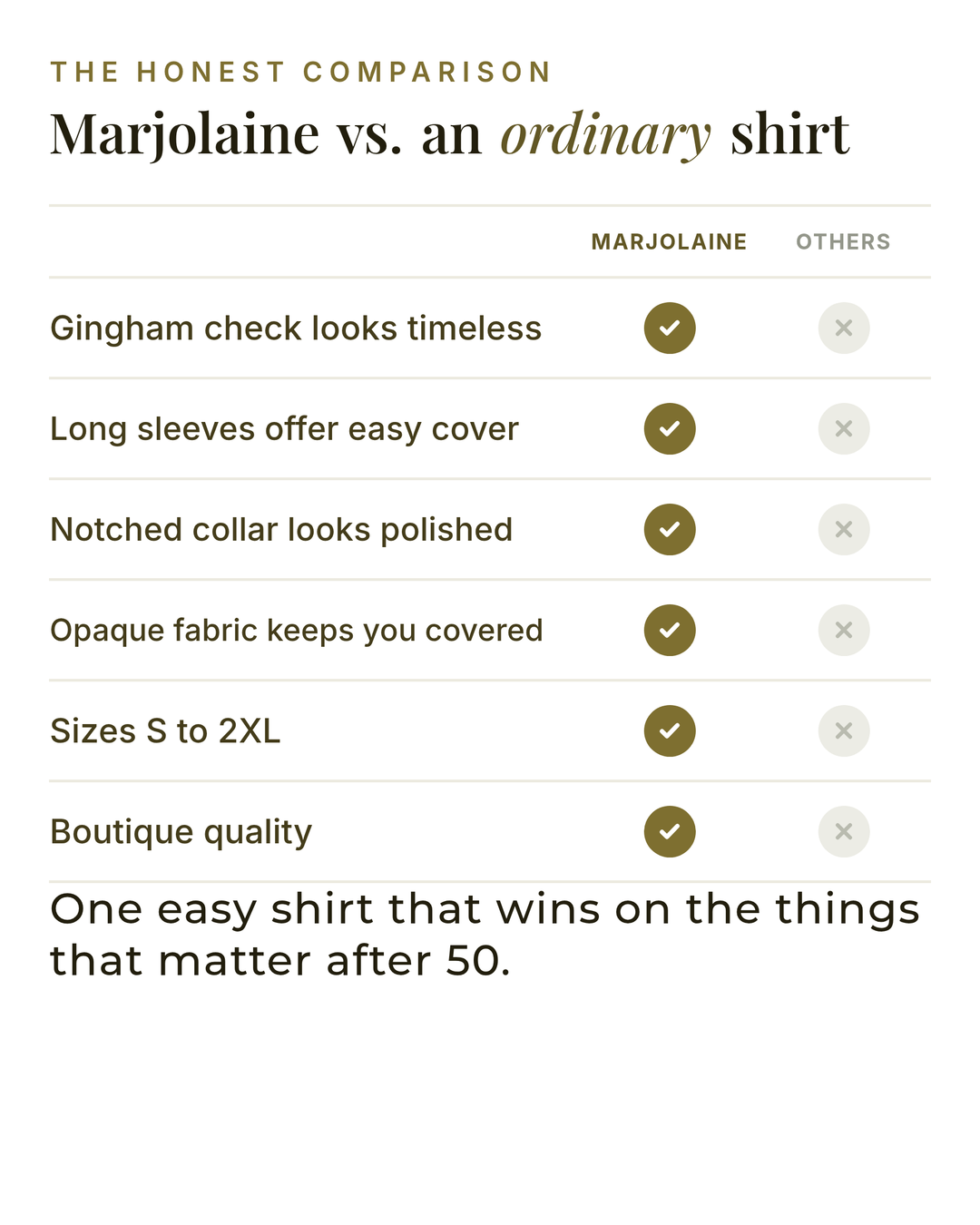 Marjolaine | Gingham Long-Sleeve Shirt versus an ordinary garment comparison