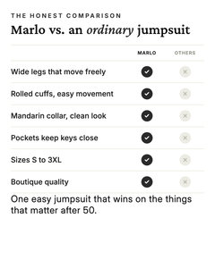 Marlo | Utility Pocket Linen Jumpsuit versus an ordinary garment comparison