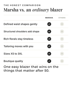 Marsha | Ornate Floral Tailored Blazer versus an ordinary garment comparison
