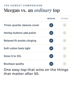 Meegan | Buttoned Henley Top versus an ordinary garment comparison