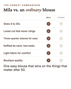 Mila | Boho Print Tie-Neck Blouse versus an ordinary garment comparison