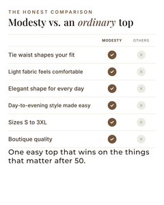 Modesty | Adjustable Tie-Waist Top versus an ordinary garment comparison