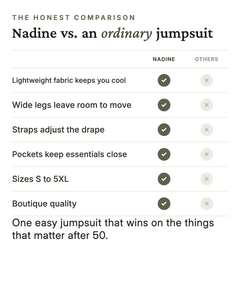 Nadine | Printed Wide-Leg Jumpsuit versus an ordinary garment comparison