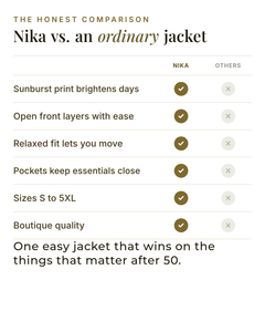 Nika | Sunburst Print Jacket versus an ordinary garment comparison