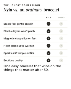 Nyla | Layered Heart Cuff Bracelet versus an ordinary garment comparison