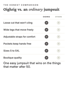 Oighrig | Printed Jumpsuit Loose Fit versus an ordinary garment comparison