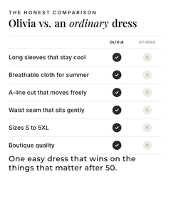 Olivia | Floral Summer Dress versus an ordinary garment comparison