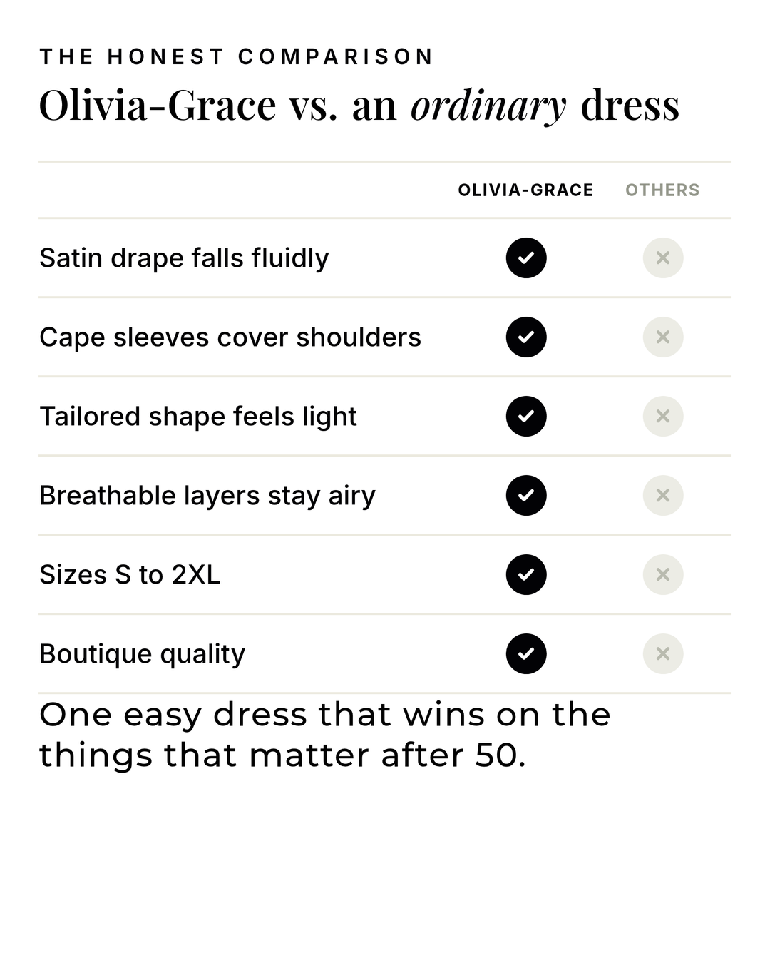Olivia-Grace | Draped Satin Evening Dress versus an ordinary garment comparison