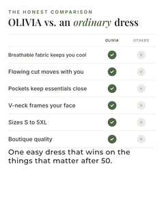 OLIVIA | FLORAL SUMMER DRESS versus an ordinary garment comparison