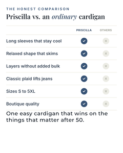 Priscilla | Plaid Knit Cardigan versus an ordinary garment comparison