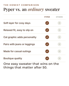 Pyper | Cosy Cat Graphic Sweater versus an ordinary garment comparison